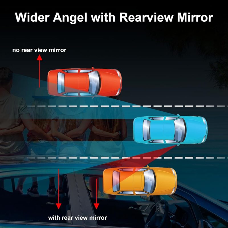 Livtee Blind Spot Car Mirror - Image 2