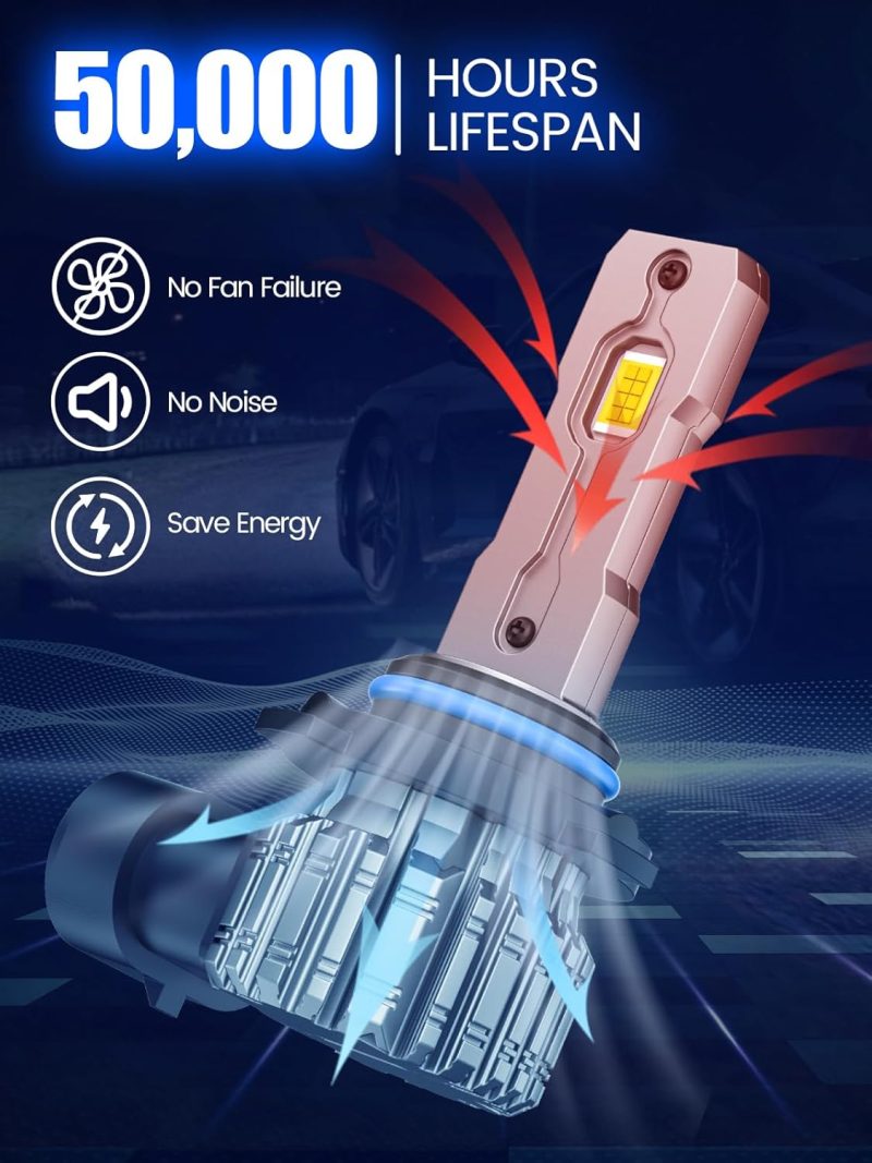 9006/Hb4 Led Bulbs - Image 4