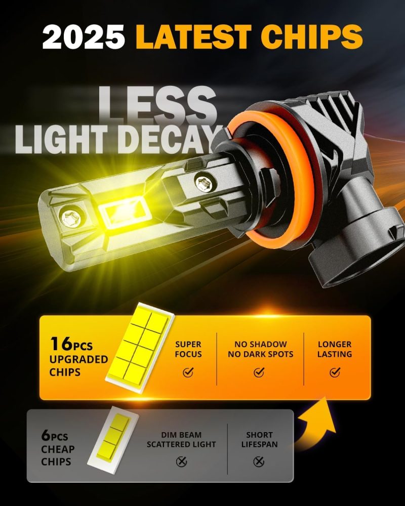 Auxbeam H11 H9 H8 Fog Light - Image 3