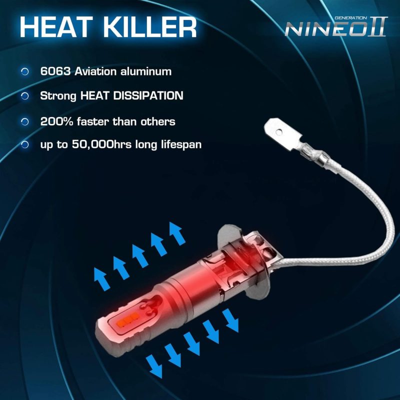 Nineo H3 Led Fog Light Bulbs - Csp Chips 6500K 800Lm Cool White Extremely Bright - Pack Of 2 - Image 3