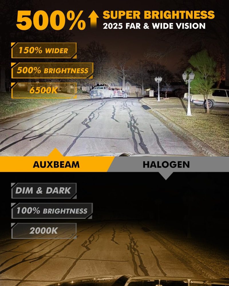 Auxbeam 9007 Hb5 Fog Lights - Image 4