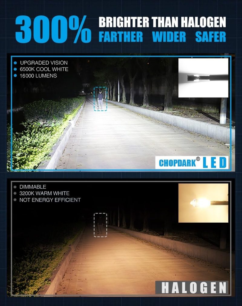 H1 Led Bulb 6500K White Light Fog Lamps 1:1 Mini Size No Adapter Required Emc Fanless H1Ll Plug And Play 2Pcs - Image 3