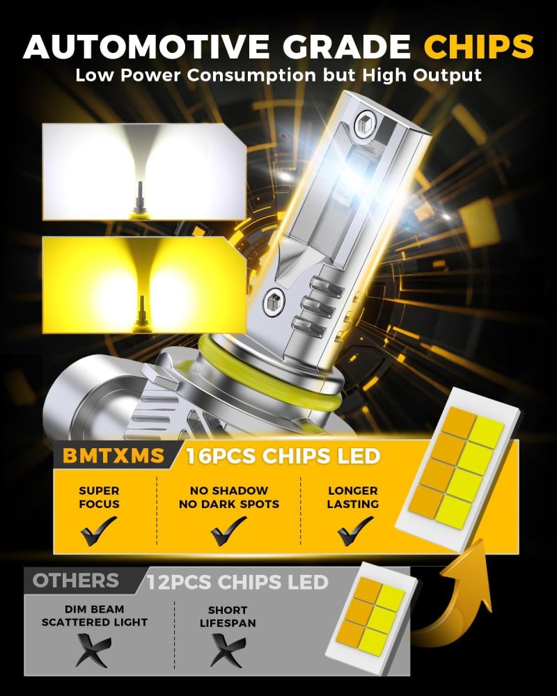 Bmt Xms 9006 Hb4 Fog Light - Switchback 6500K White/3000K Amber Yellow - Dual Color White Yellow Driving Fog Lights - Image 3