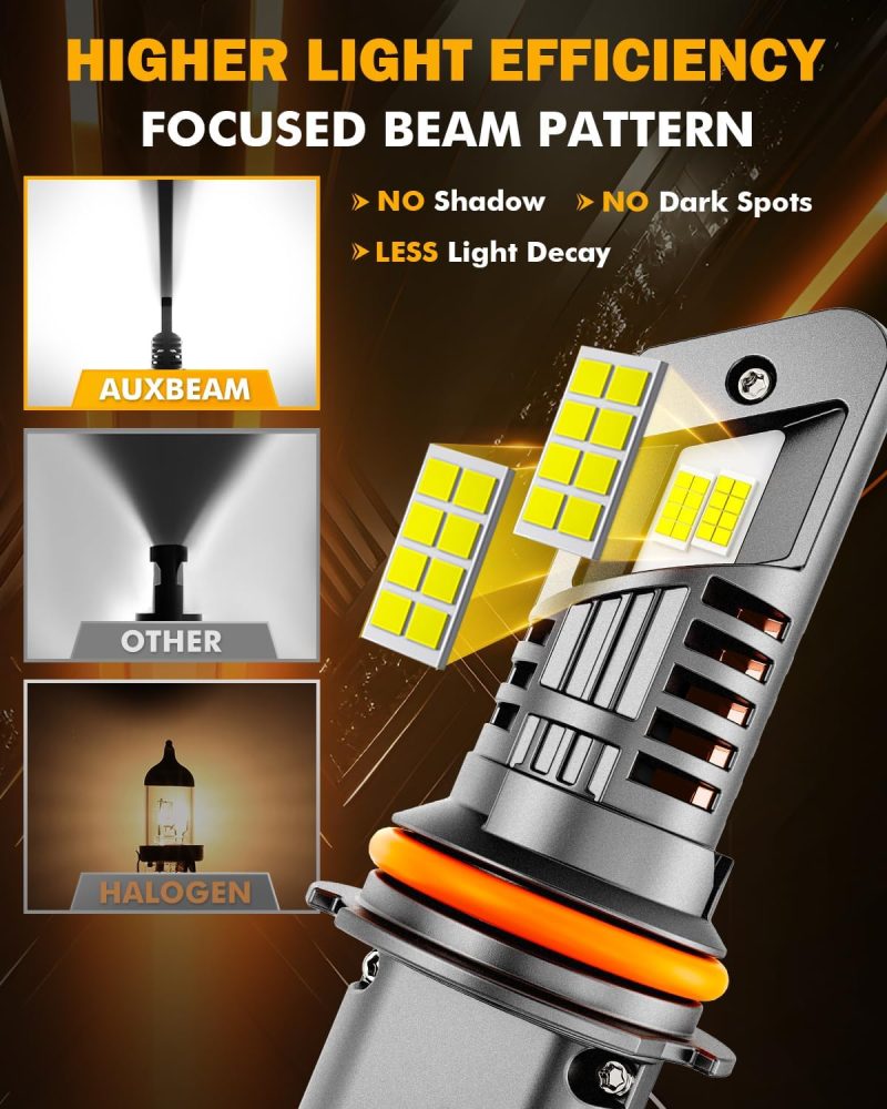 Auxbeam 9007 Hb5 Fog Lights - Image 3