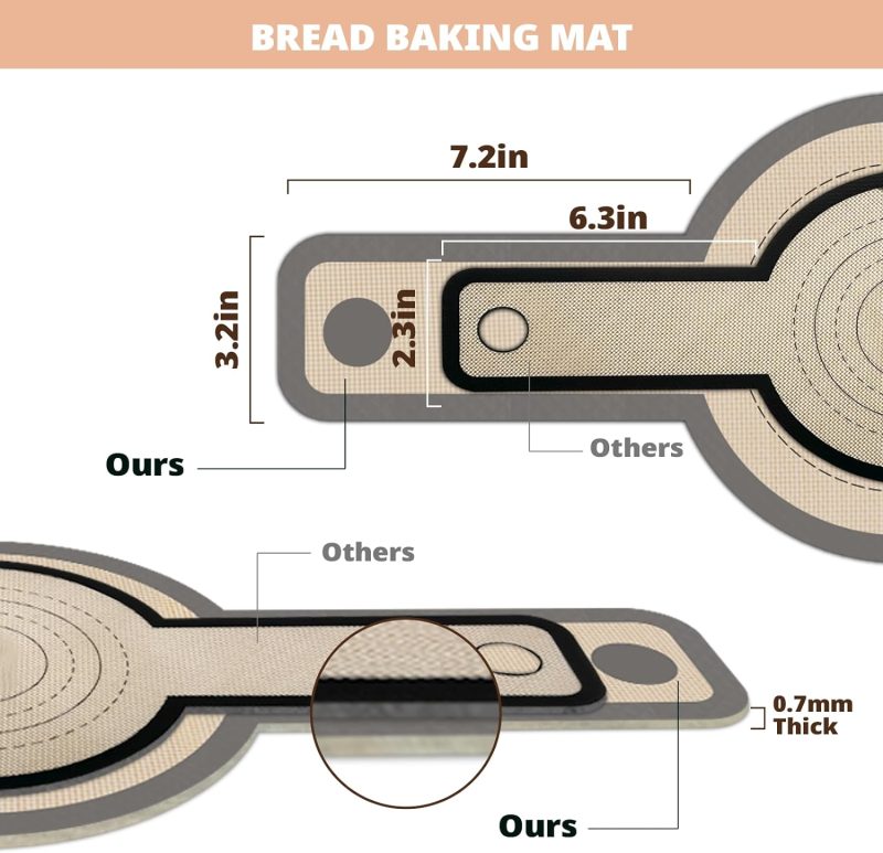 Silicone Bread Sling For Dutch Oven - Image 4