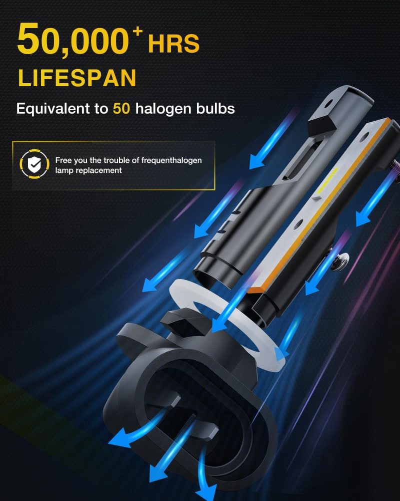 Nilight Ef1 881 Led Fog Light Bulbs 200% Brightness 6000K Cool White 1:1 Mini Size Halogen Replacement 881/889/ 898/886 /894 Led Fog Light Drl Conversion Kit - Image 5