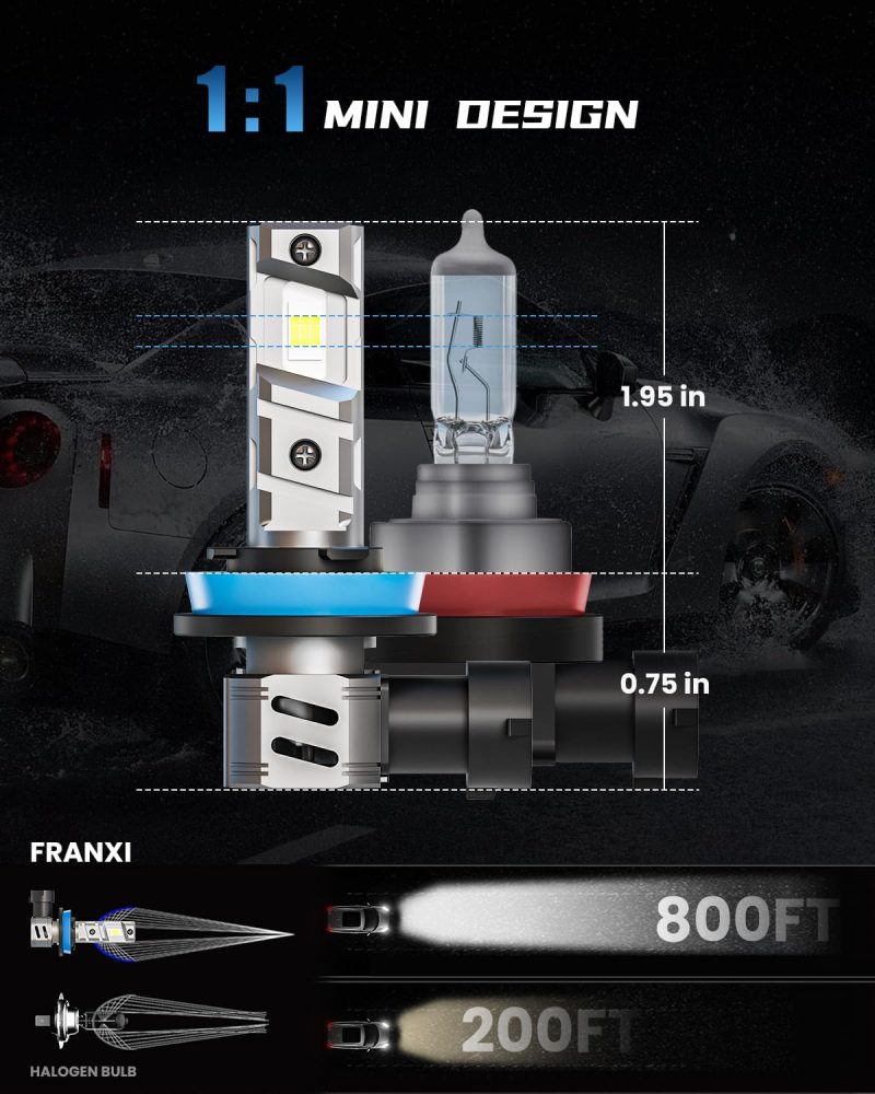 Franxi 9005/Hb3 H11/H8/H9/H16 Bulbs Combo Fog Lights - Image 3