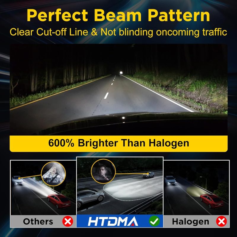 Latest Upgraded H7 Bulb - Image 3