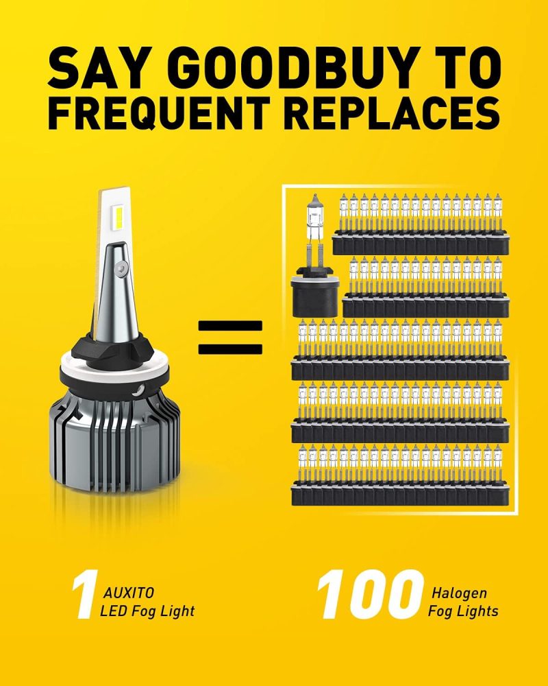 Auxito 880 Led Fog Light Bulbs - Image 5