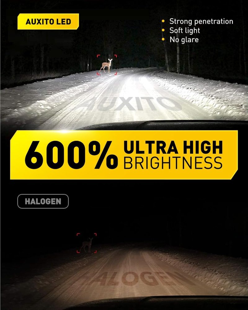 Auxito H11 H8 H16 Led Fog Light Bulbs - Image 3