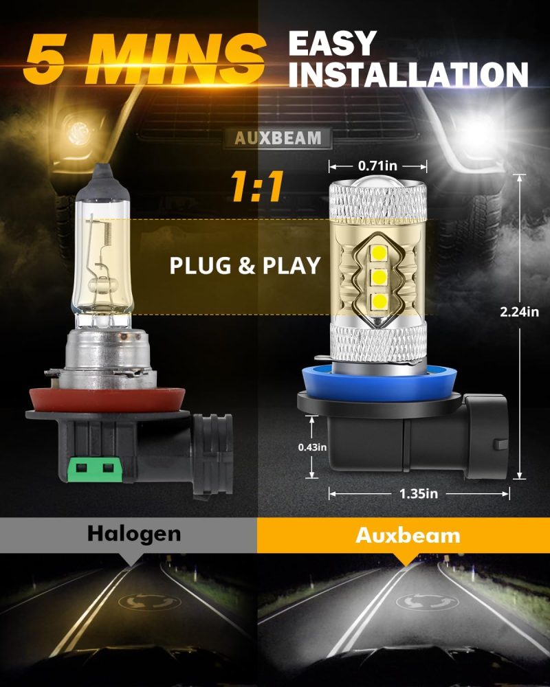 Auxbeam H11/H8/H9 Led Fog Light Bulbs - Image 2