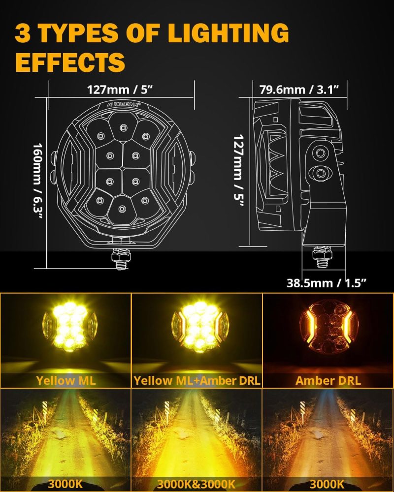 Auxbeam V-Ultra Series Led Round Light Pods - Image 3