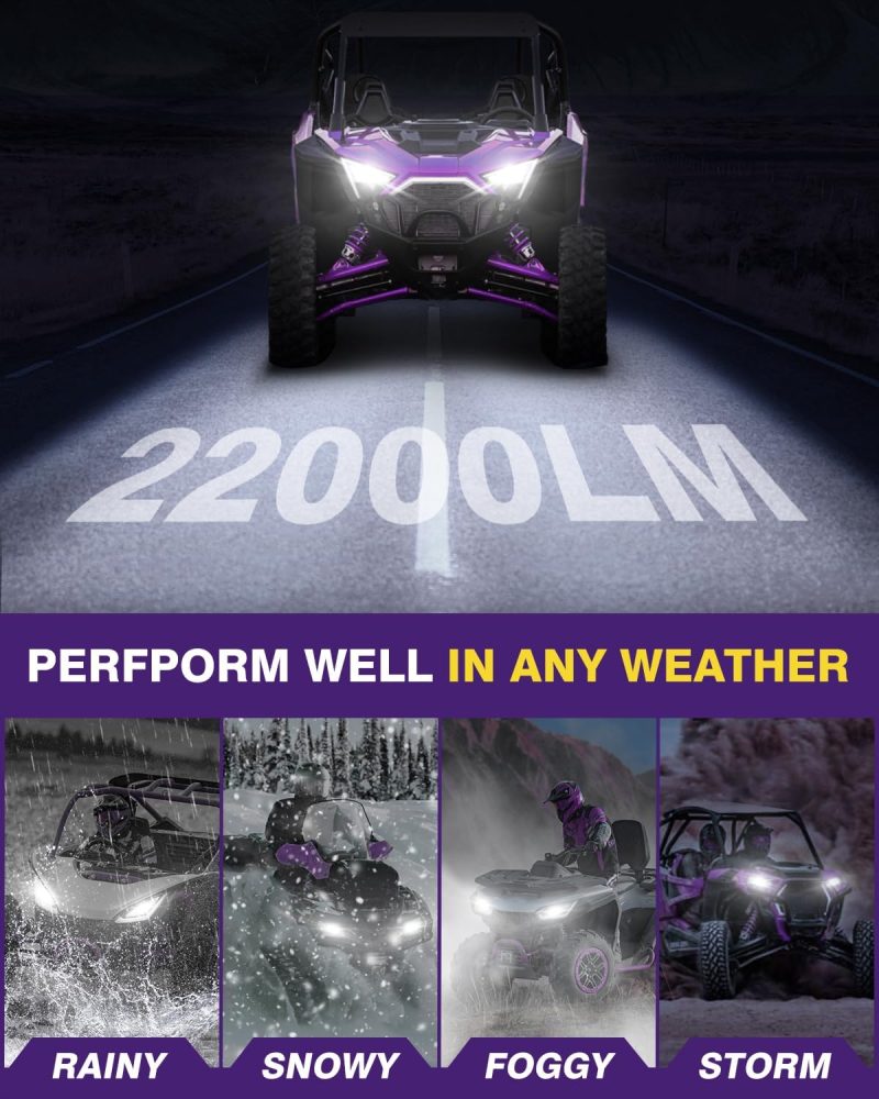 Auxbeam 2025 9005 Fog Lights - Image 6