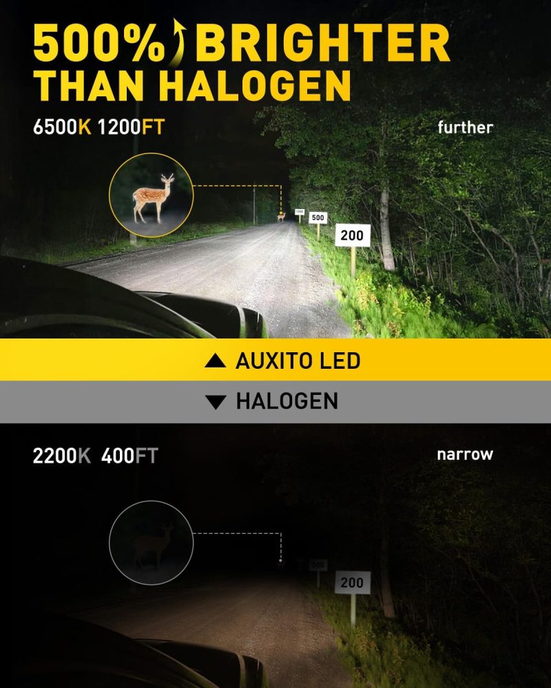 Auxito H7 Led Bulbs - Image 2