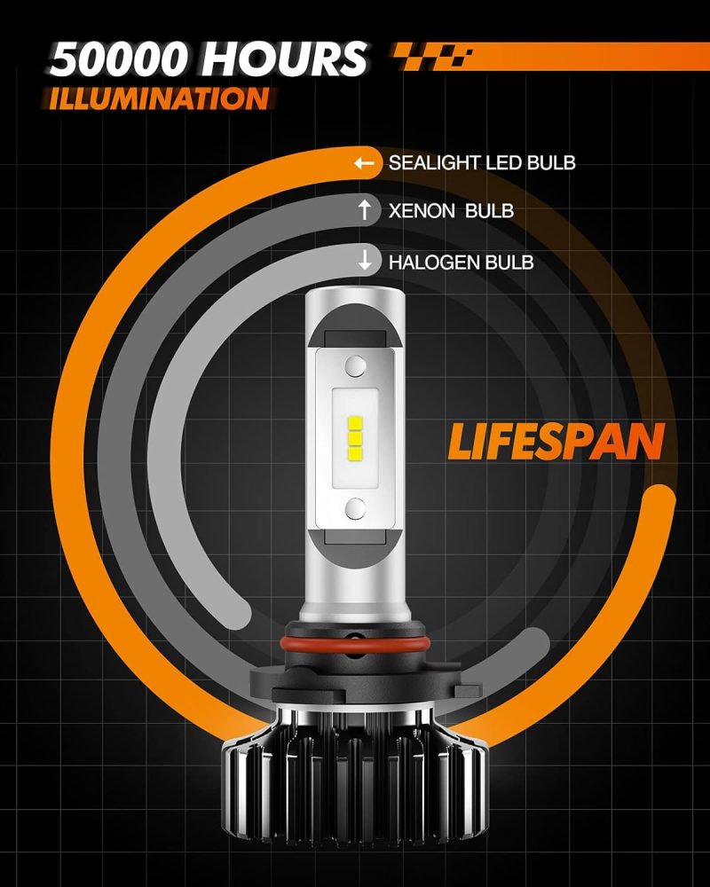 Sealight 9005/Hb3 H11/H8/H9 Bulbs - Image 6