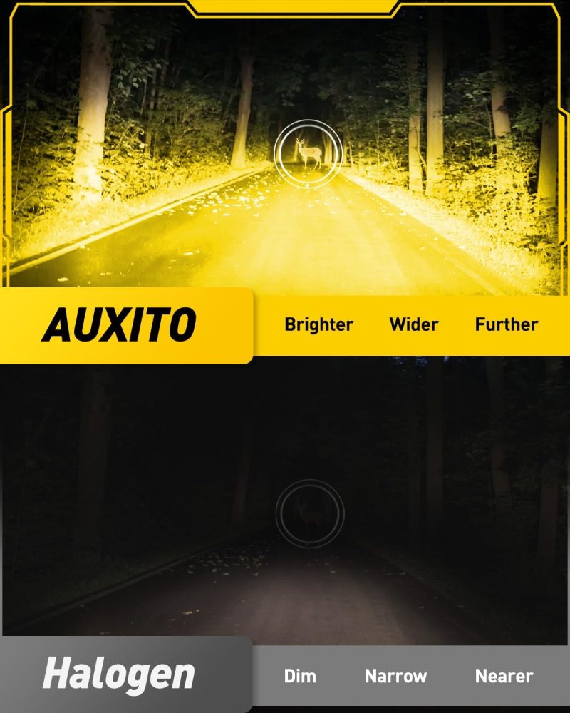 Auxito 9145 9140 H10 Led Fog Light Bulbs - Image 5