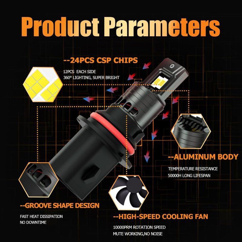 For 1994-2001 Dodge Ram 1500 Fog Lights Bulbs Combo - Image 4