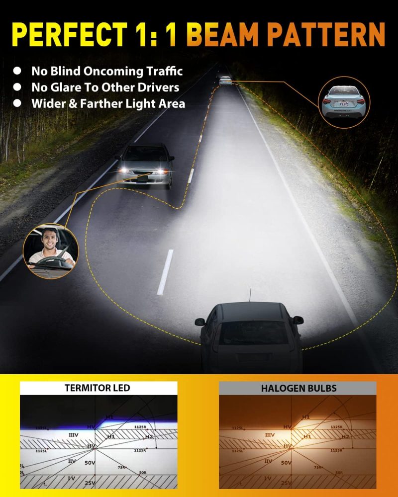 Latest 9006/Hb4 Bulbs - Image 4