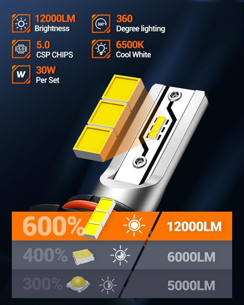 Sealight 9006/Hb4 Fog Light Bulbs Or Drl - Image 3