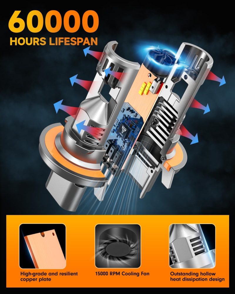 Fahren Upgraded H13/9008 Bulb - Image 4