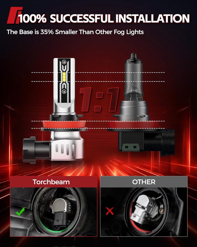 Torchbeam H11/H16/H8 Led Fog Light Bulb - Image 3