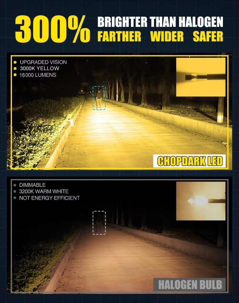 H1 Led Bulb 3000K Yellow Light Fog Lamps 1:1 Mini Size No Adapter Required Emc Fanless H1Ll Plug And Play 2Pcs - Image 3