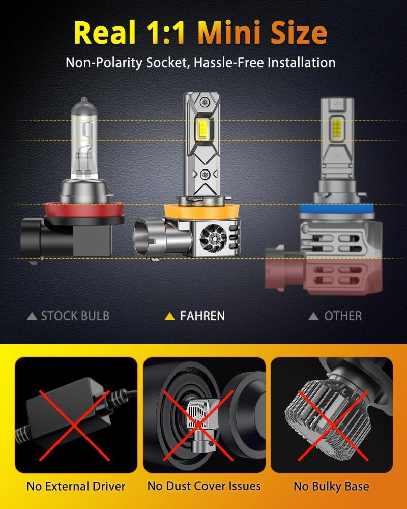 Fahren 2025 Upgraded H11/H9/H8 Bulbs - Image 5