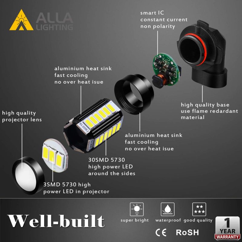 Alla Lighting Super Bright H10 9145 Led Fog Lights Bulbs 9140 9155 - Image 4