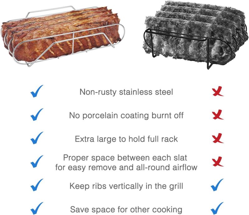 Extra Long Stainless Steel Rib Rack For Smoking And Grilling - Image 2