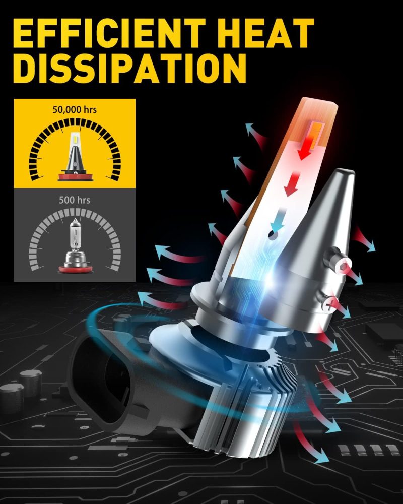 Auxito H11 H8 H16 Led Fog Light Bulb - Image 5