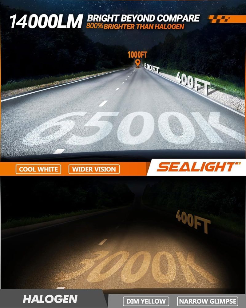 Sealight 5202 Led Fog Light Bulbs - Image 3