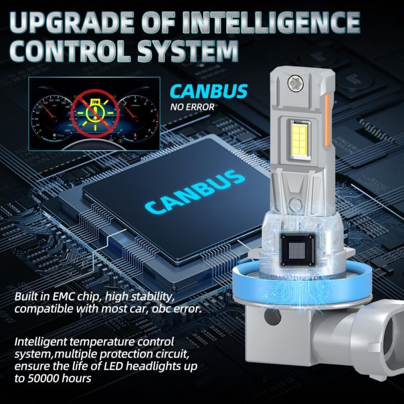 Compatible For Subaru Impreza 2008-2023 9005 H11 High&Low Beam Light Bulbs - Image 6