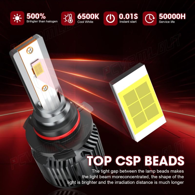 Compatible For Toyota Prius High Low Beam And Fog Lights 2010 2011 2012 2013 2014 2015 - Image 2