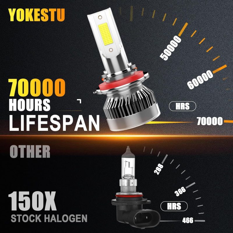 Fit For Subaru Impreza 2012 2013 2014 High Low Beam And Fog Light Bulbs Kit - Image 6