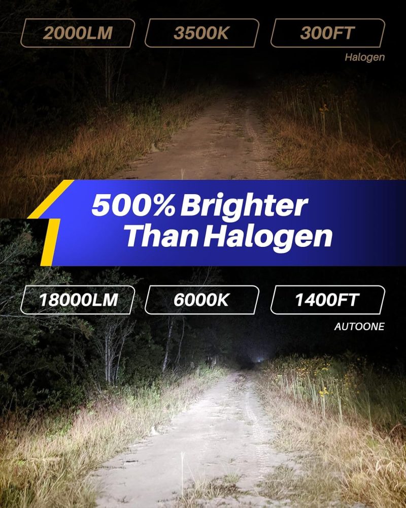 Autoone 9005 Hb3 Led Bulbs - Image 6