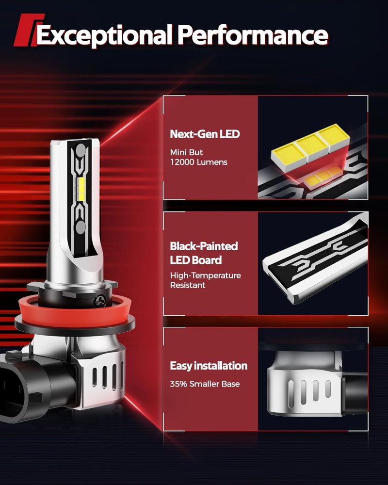 Torchbeam H11/H16/H8 Led Fog Light Bulb - Image 4