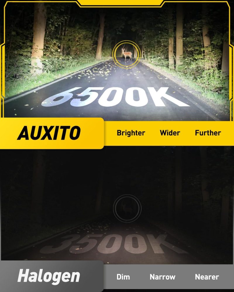 Auxito 5202 Led Fog Light Bulbs Or Drl - Image 3