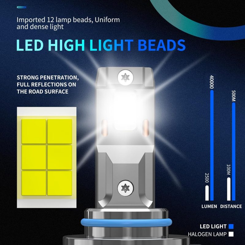 9005 Fog Light Bulbs - Image 5