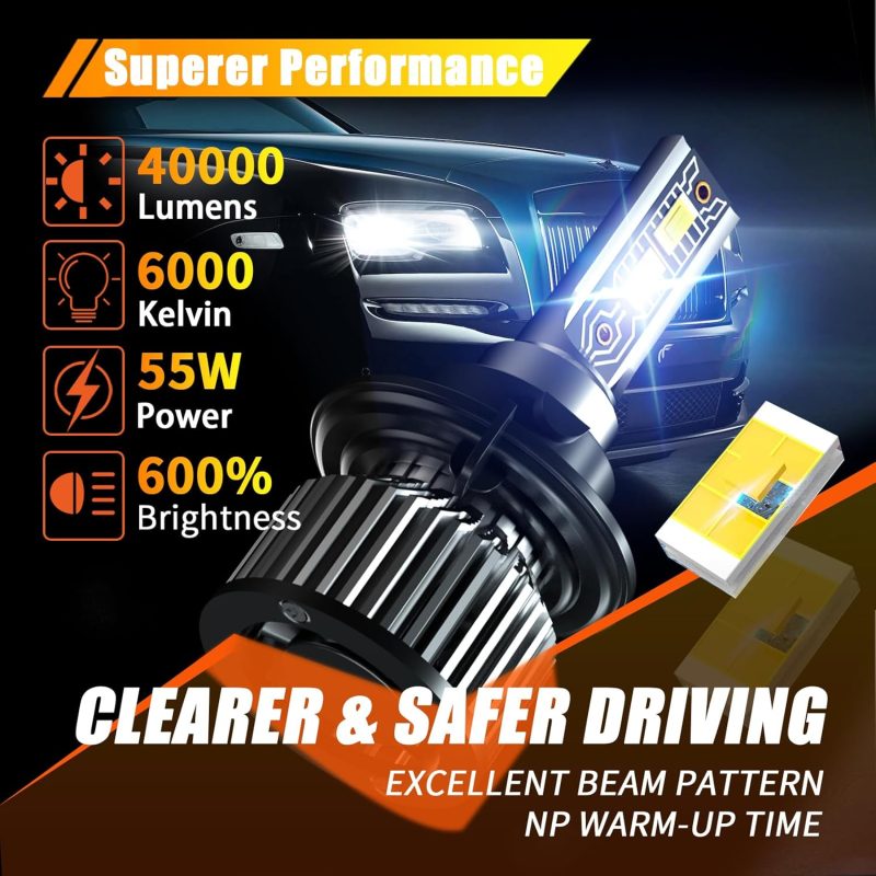 Compatible For Gmc Yukon 2007 2008 2009 2010 2011 2012 2013 2014 Fog Light Bulb - Image 2