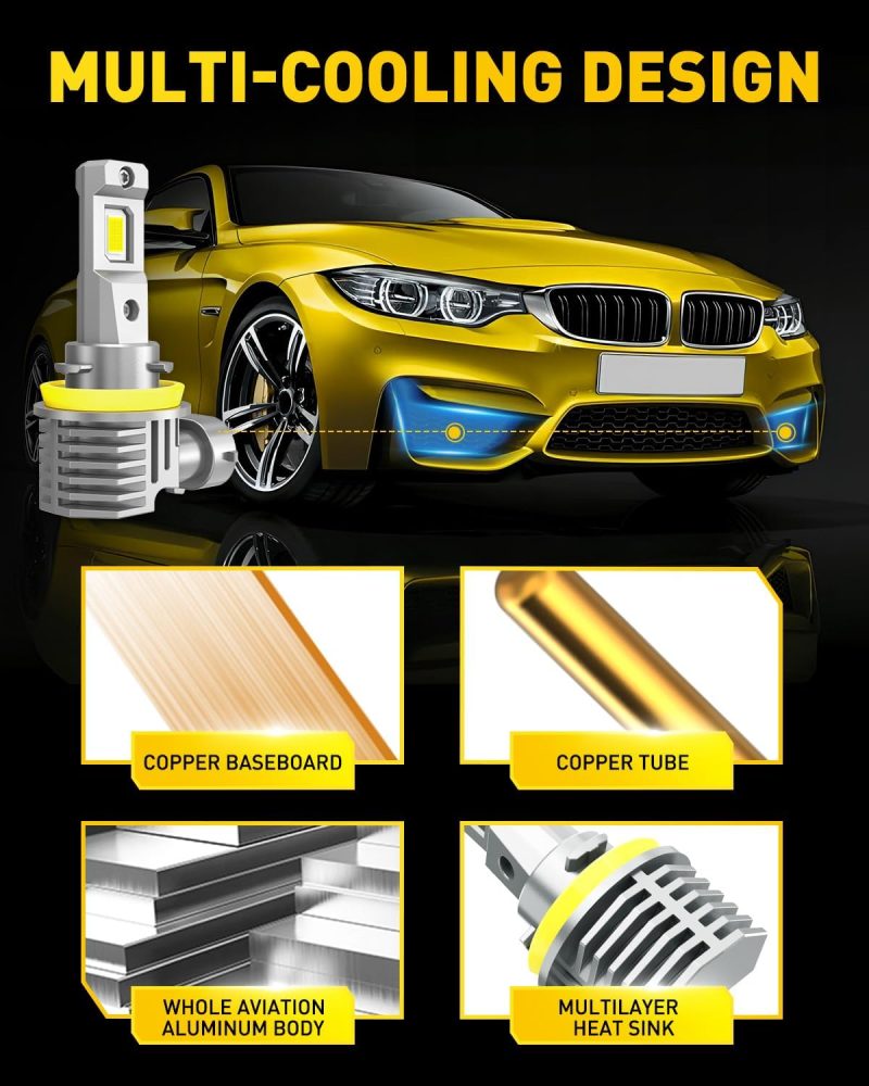 Auxito H11 H8 H16 Led Fog Light Bulbs - Image 5