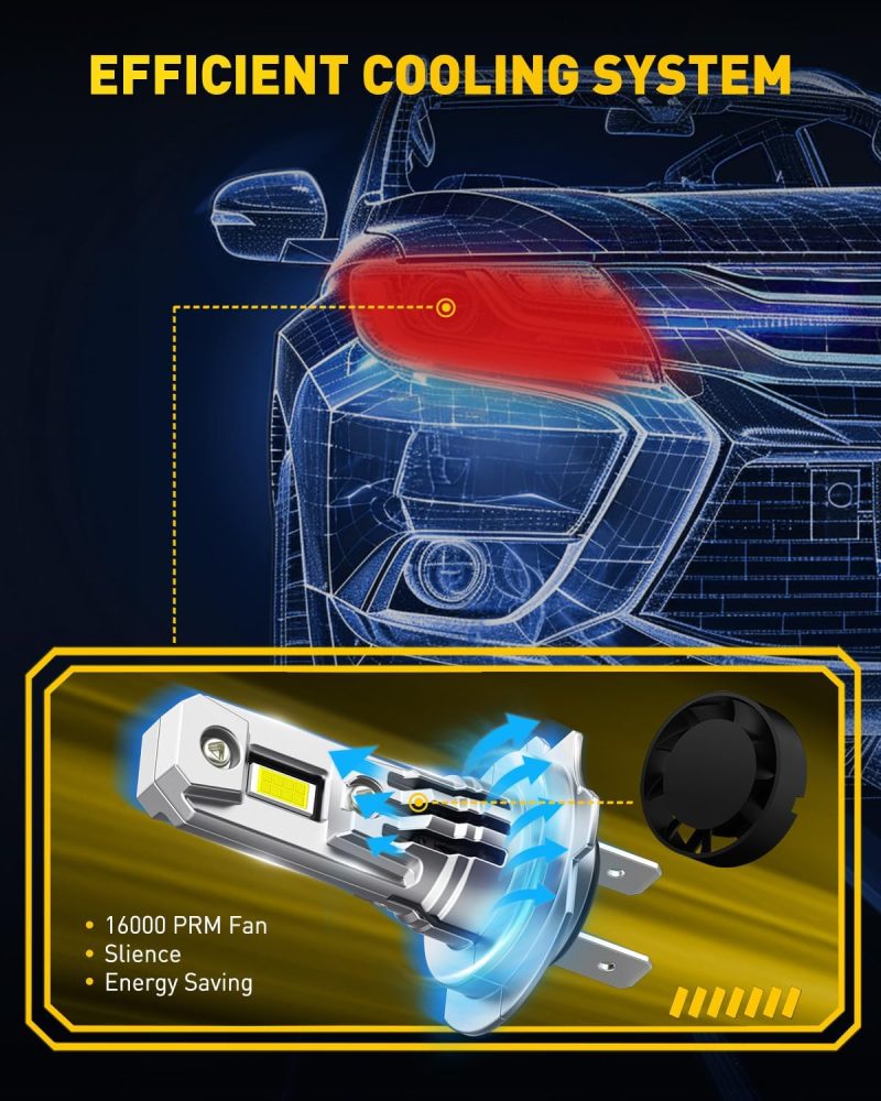 Auxito Upgraded H7 Bulbs - Image 4