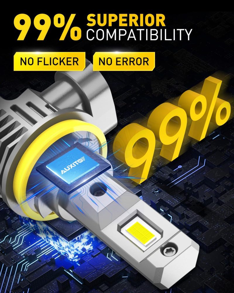 Auxito H11 H8 H16 Led Fog Light Bulbs - Image 4