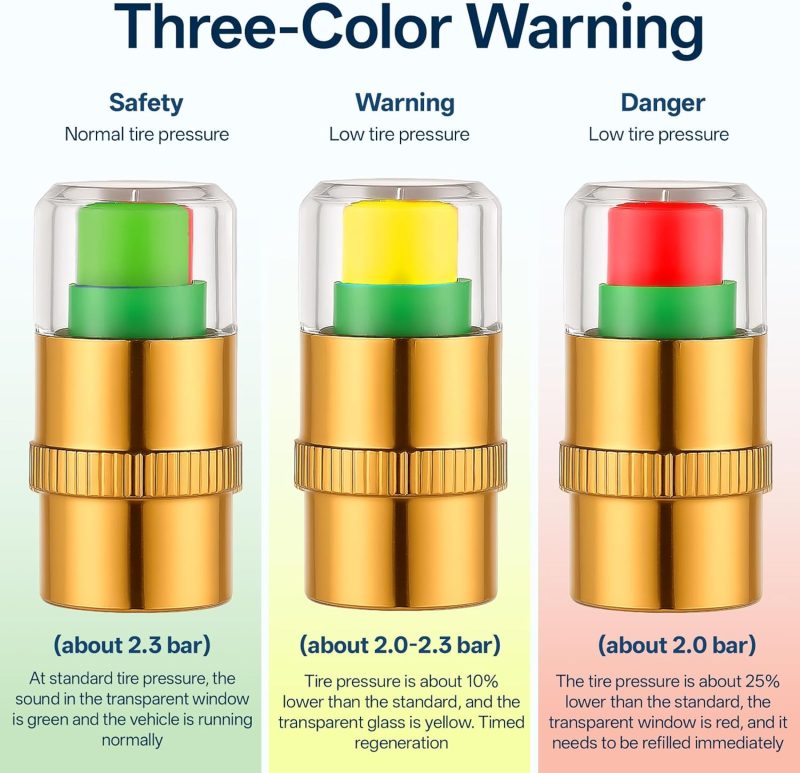 12Pcs Car Tire Pressure Monitor Valve Stem Caps 3-Color Tire Pressure Caps Alarm Tires Indicator Sensor Indicator Universal Valve Stem Cap For Cars - Image 3