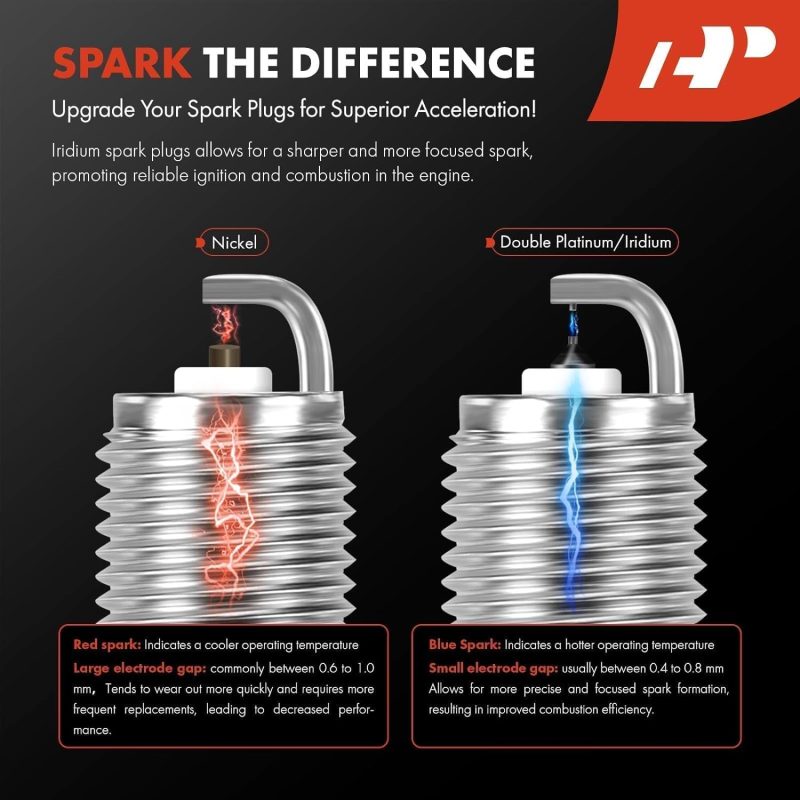 A-Premium 6Pcs Iridium Platinum Spark Plugs Compatible With Buick - Image 5