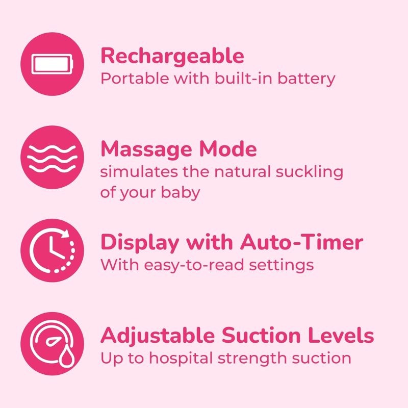 Spectra - S1 Plus Electric Breast Milk Pump For Baby Feeding - Convenient Breast Feeding Support - Image 4