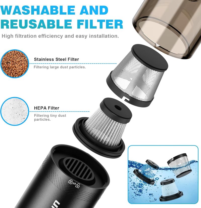 Car Vacuum - Image 5