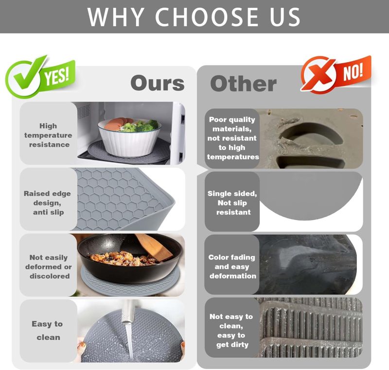 To Encounter Silicone Microwave Mat - Round 12 - Image 5