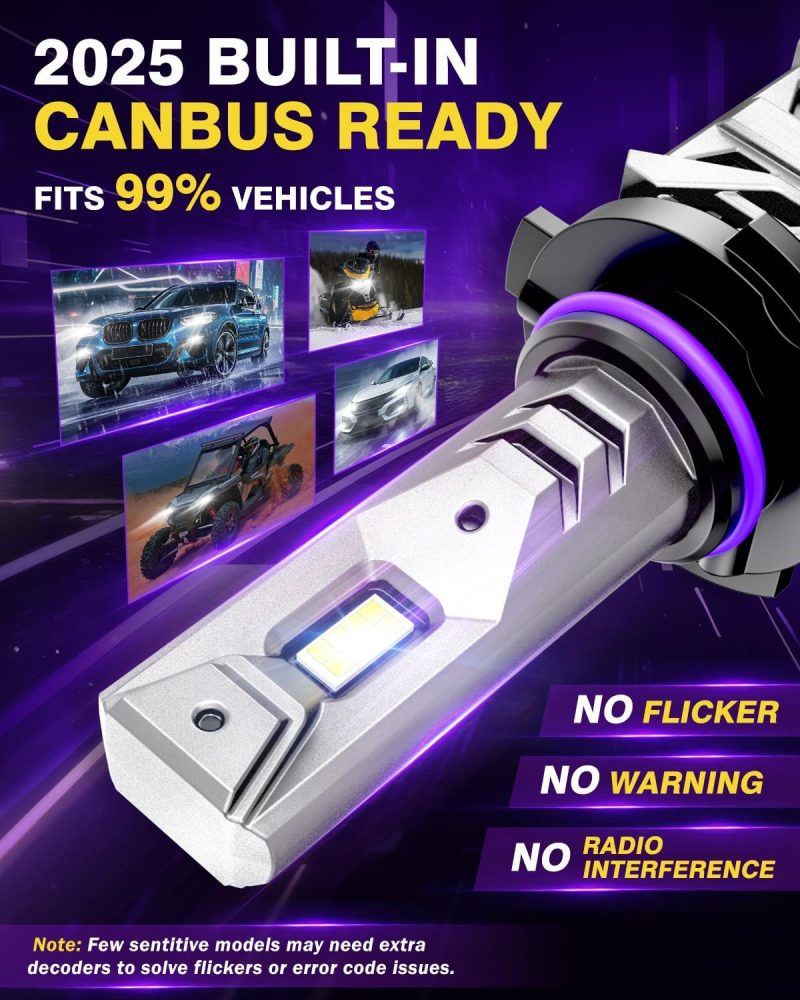 Auxbeam 2025 9005 Fog Lights - Image 3