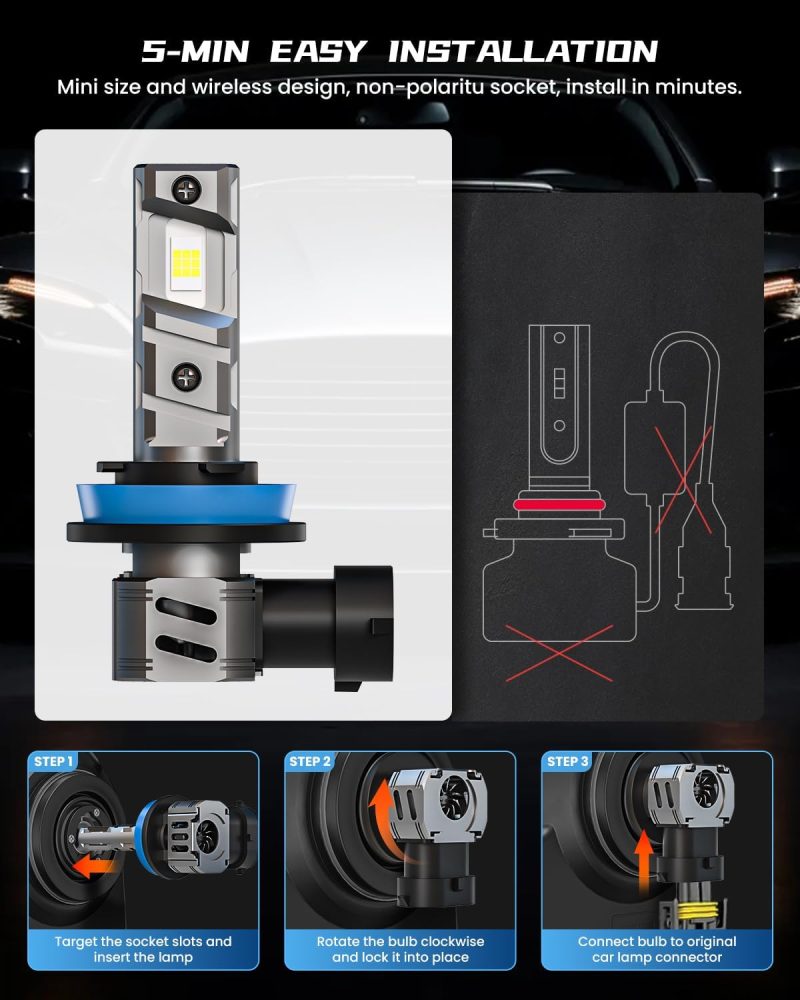 Franxi 9005/Hb3 H11/H8/H9/H16 Bulbs Combo Fog Lights - Image 2