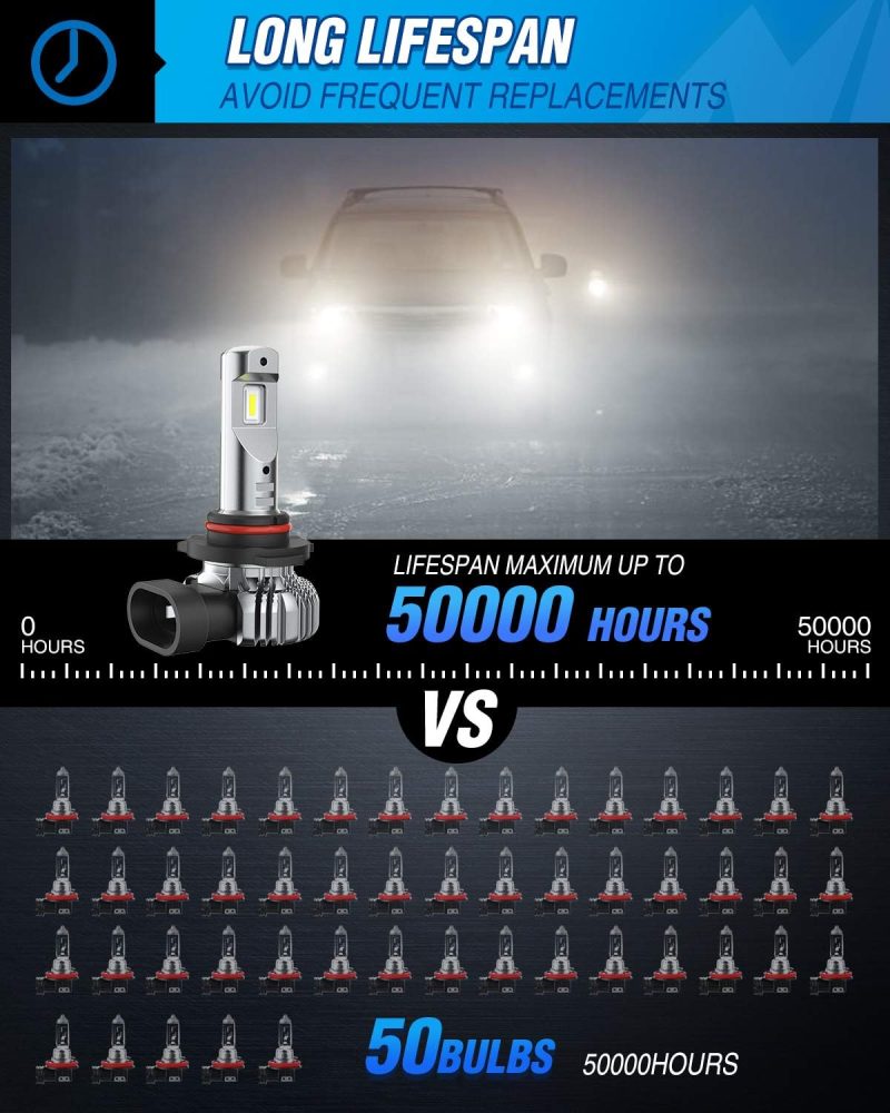 Nilight Ef2 H10 Led Fog Light Bulbs - Image 5